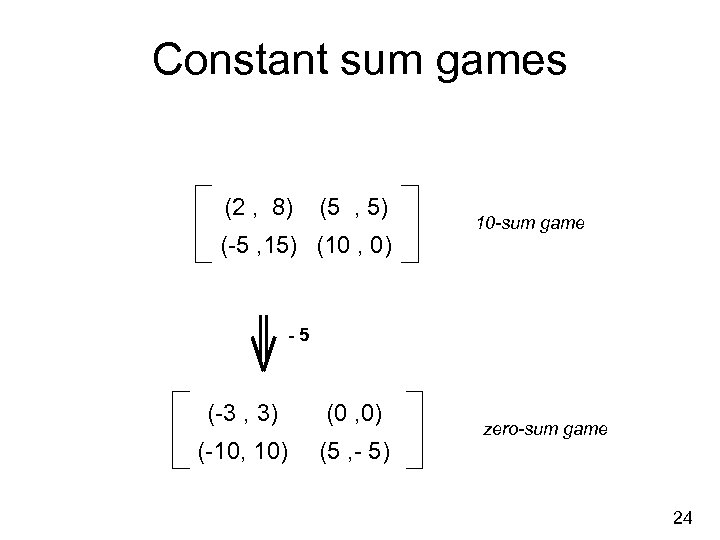 Constant sum games (2 , 8) (5 , 5) (-5 , 15) (10 ,