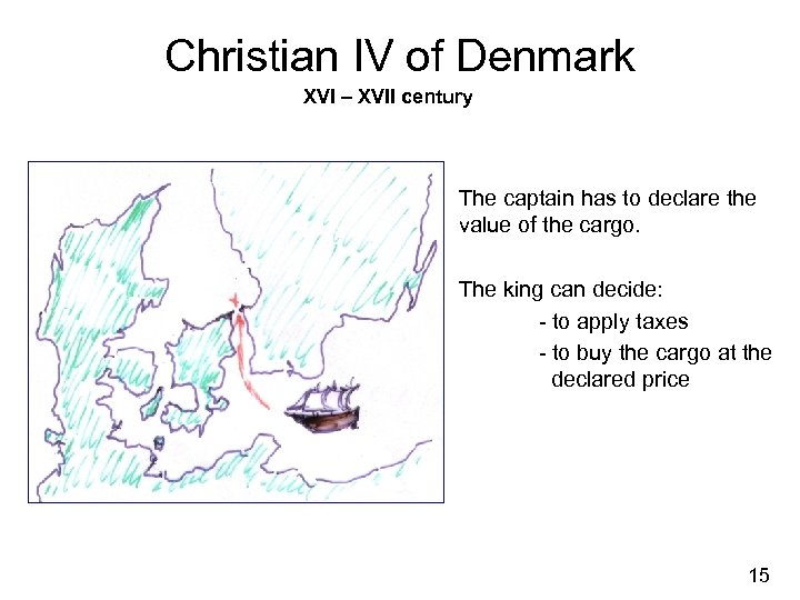 Christian IV of Denmark XVI – XVII century The captain has to declare the