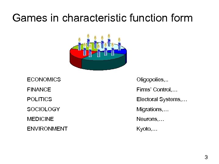 Games in characteristic function form ECONOMICS Oligopolies, . . FINANCE Firms’ Control, … POLITICS