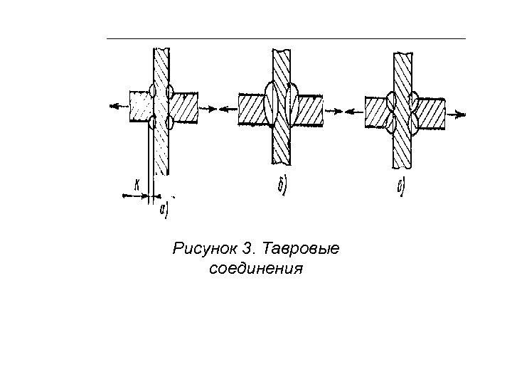 Рисунок 3. Тавровые соединения 