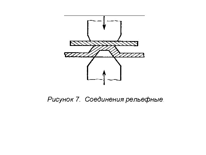 Рисунок 7. Соединения рельефные. 