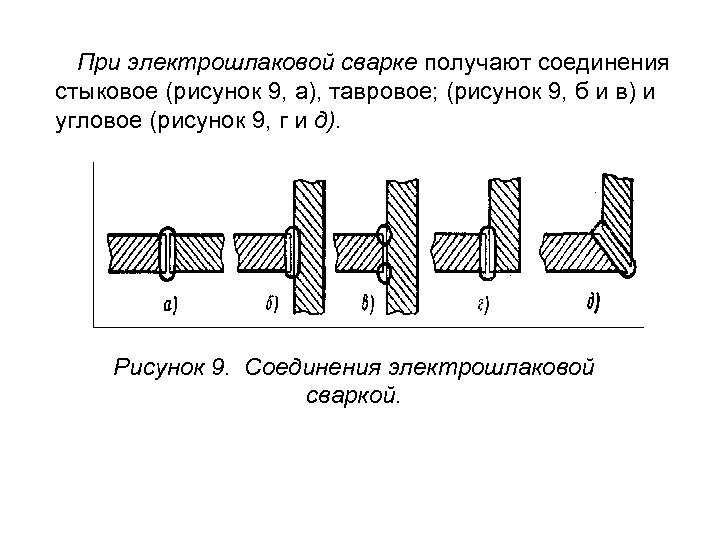 При электрошлаковой сварке получают соединения стыковое (рисунок 9, а), тавровое; (рисунок 9, б и