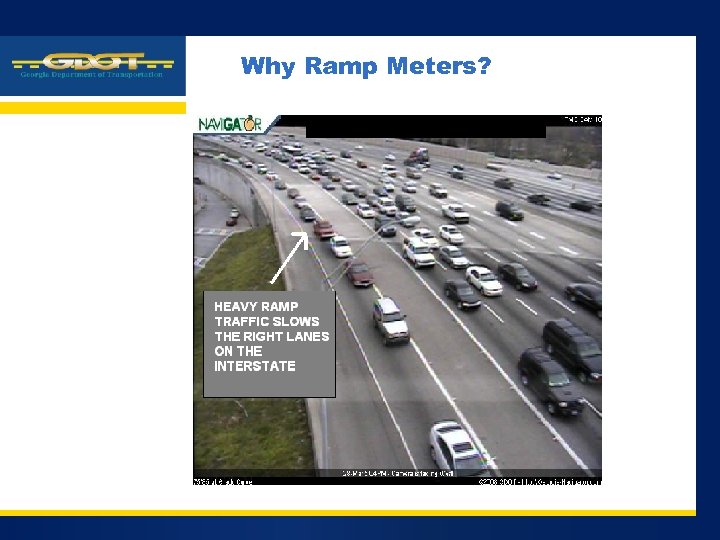 Company LOGO Why Ramp Meters? PPI Project Delivery 