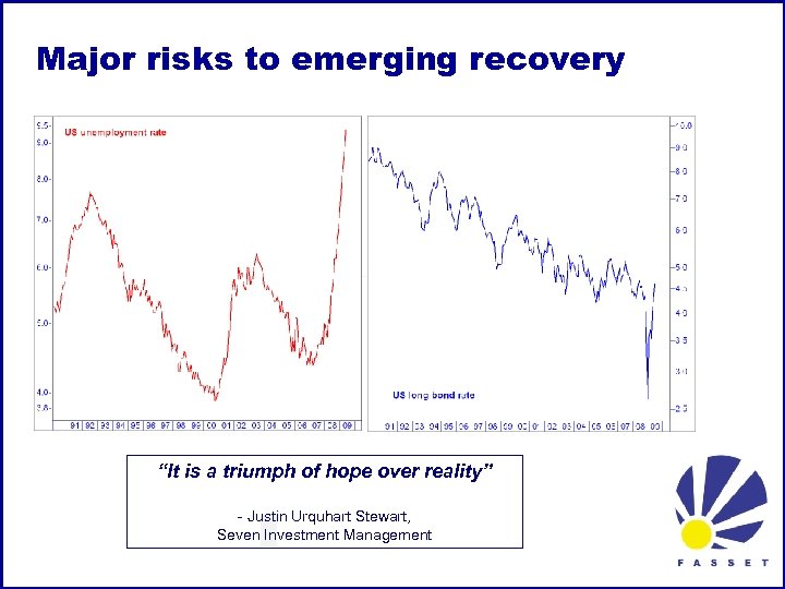 Major risks to emerging recovery “It is a triumph of hope over reality” -