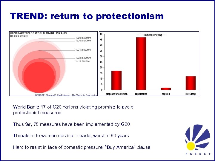 TREND: return to protectionism World Bank: 17 of G 20 nations violating promise to