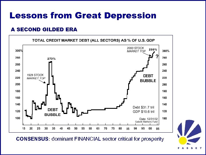 Lessons from Great Depression A SECOND GILDED ERA CONSENSUS: dominant FINANCIAL sector critical for