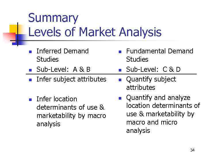 Summary Levels of Market Analysis n n Inferred Demand Studies Sub-Level: A & B