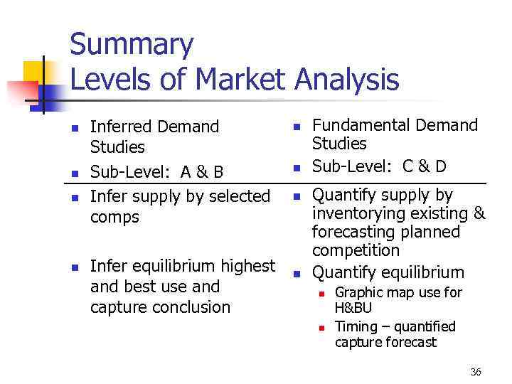 Summary Levels of Market Analysis n n Inferred Demand Studies Sub-Level: A & B