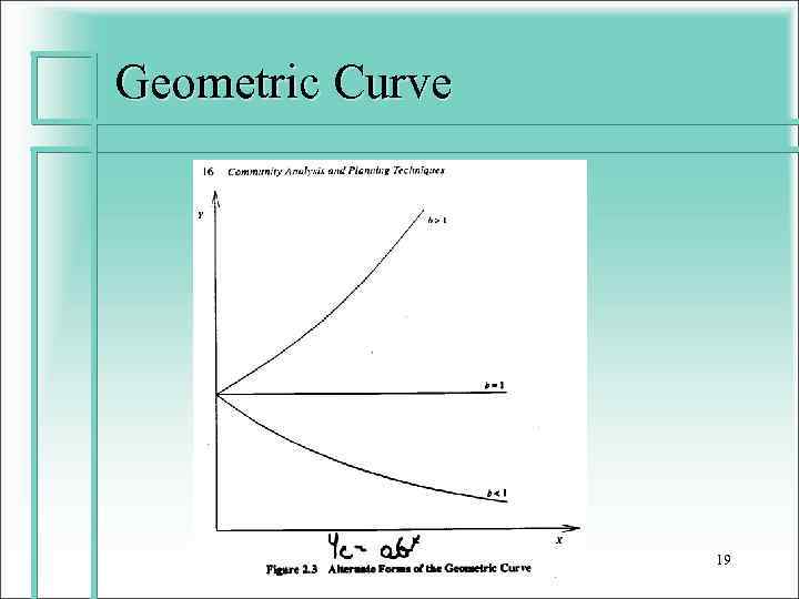 Geometric Curve 19 
