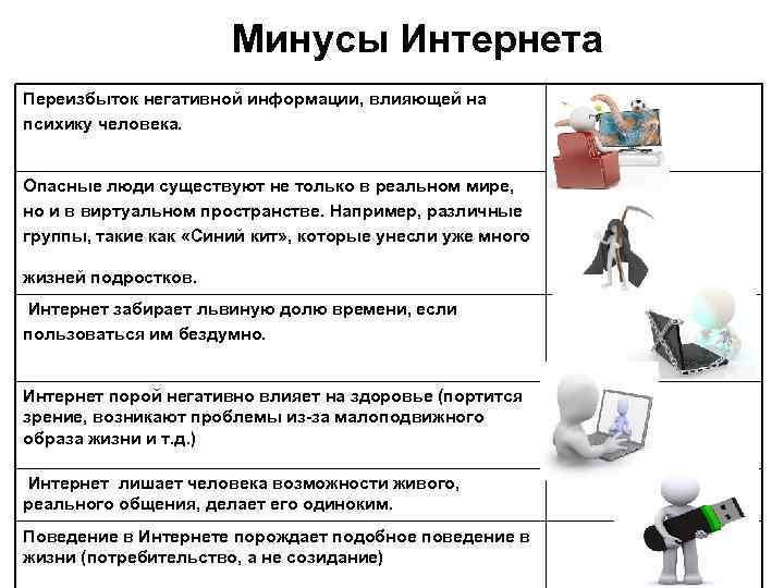 Минусы Интернета Переизбыток негативной информации, влияющей на психику человека. Опасные люди существуют не только