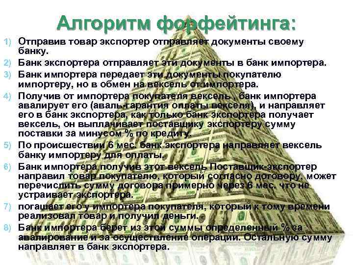 Алгоритм форфейтинга: 1) Отправив товар экспортер отправляет документы своему 2) 3) 4) 5) 6)