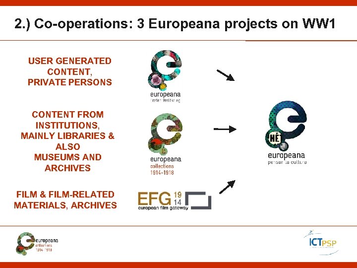 2. ) Co-operations: 3 Europeana projects on WW 1 USER GENERATED CONTENT, PRIVATE PERSONS