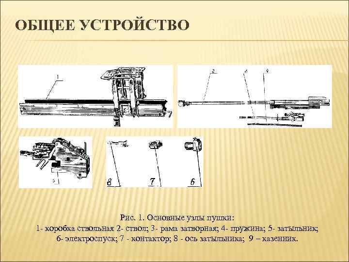 Второе устройство. Пушка 2а72 схема. Пушка 2а42 ствольная коробка чертеж. Затворная рама пушки 2а42. 2а72 автоматическая пушка чертеж.