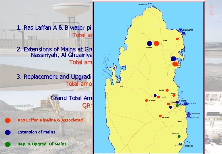 1. Ras Laffan A & B water pipelines and associated reservoirs. Total amount: QR