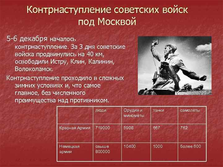 Контрнаступление советских войск под Москвой 5 -6 декабря началось контрнаступление. За 3 дня советские