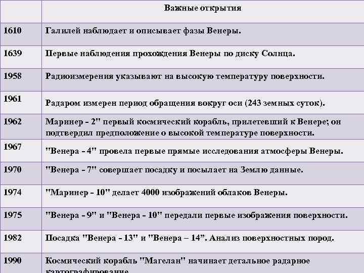 Важные открытия 1610 Галилей наблюдает и описывает фазы Венеры. 1639 Первые наблюдения прохождения Венеры