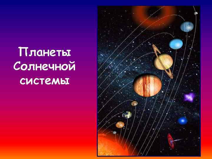 Планеты Солнечной системы 