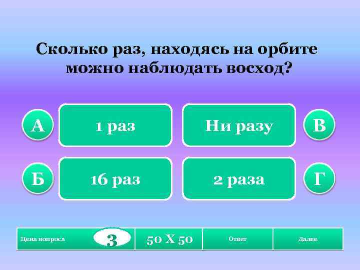 Находитесь раз. Сколько раз существует в мире. Восход солнца на орбите сколько раз. Картинка сколько раз находясь на орбите можно наблюдать Восход.