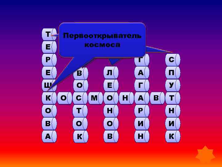 Т Е Р Кто первый Впервые он Первый Первая вышел в Первооткрыватель Первый был