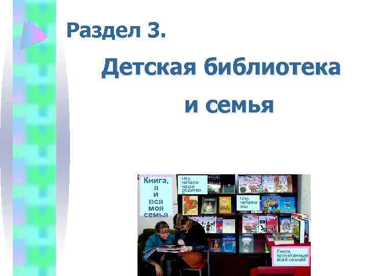 Раздел 3. Детская библиотека и семья Книга, я и вся моя семья Что читали