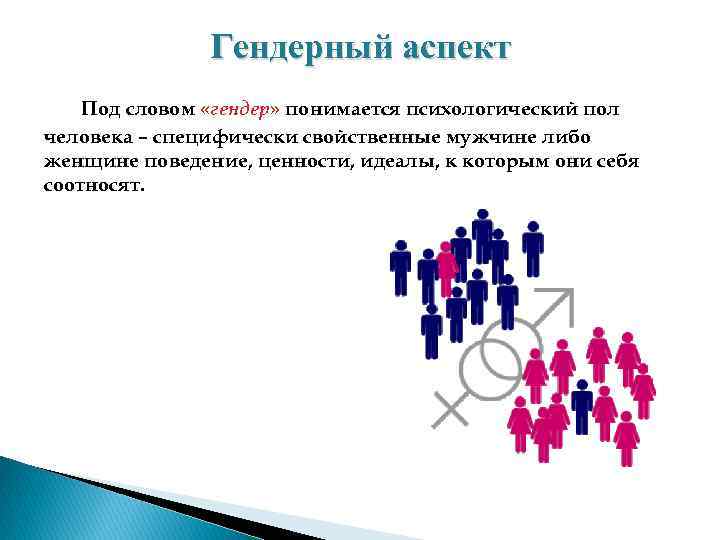 Гендерный аспект Под словом «гендер» понимается психологический пол человека – специфически свойственные мужчине либо