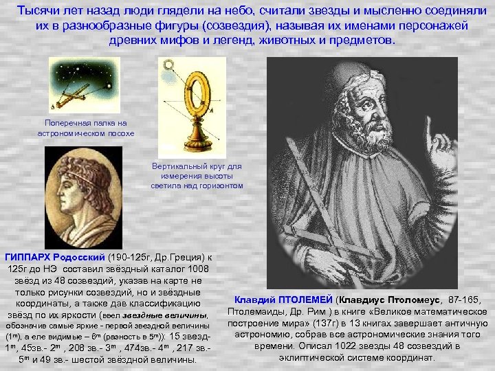 Тысячи лет назад люди глядели на небо, считали звезды и мысленно соединяли их в