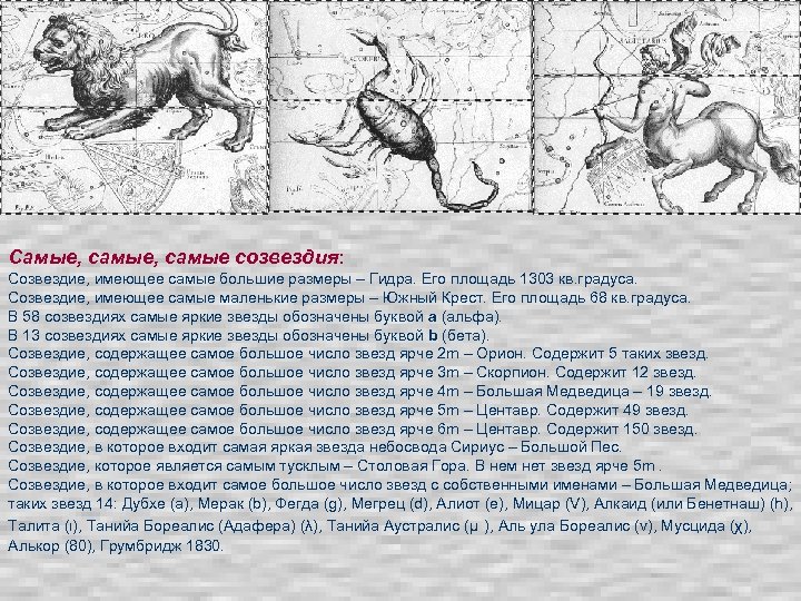 Самые, самые созвездия: Созвездие, имеющее самые большие размеры – Гидра. Его площадь 1303 кв.