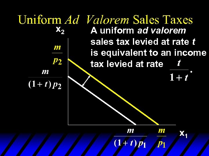 Uniform Ad Valorem Sales Taxes x 2 A uniform ad valorem sales tax levied