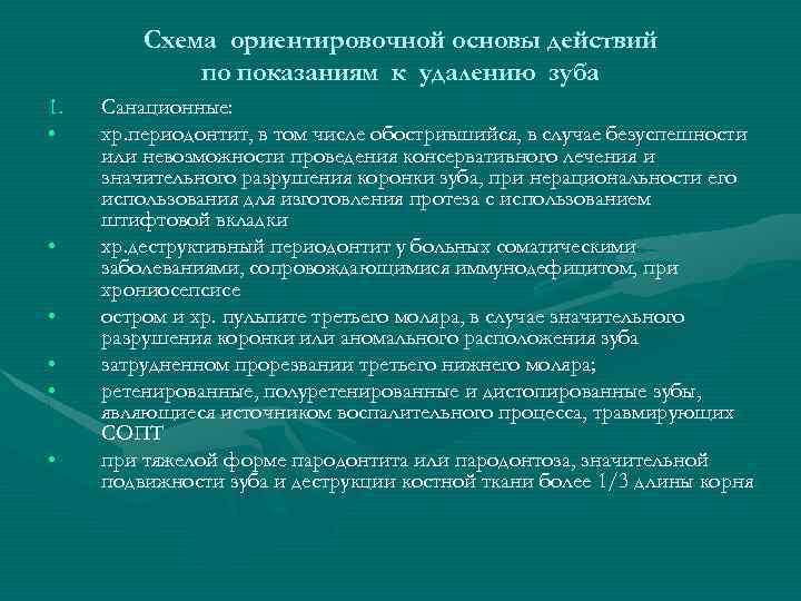 Схема ориентировочной основы действий по показаниям к удалению зуба 1. • • • Санационные: