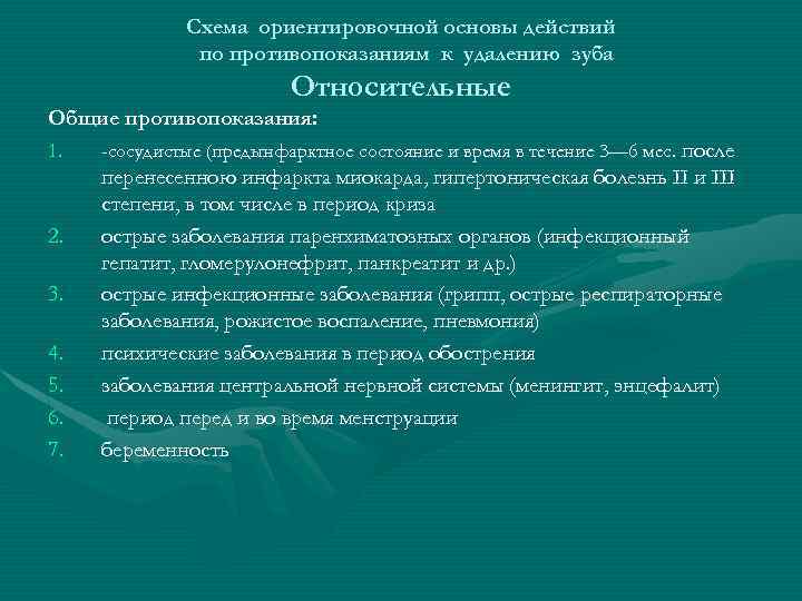 Схема ориентировочной основы действий по противопоказаниям к удалению зуба Относительные Общие противопоказания: 1. 2.