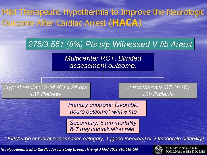 Mild Therapeutic Hypothermia to Improve the Neurologic Outcome After Cardiac Arrest (HACA) 275/3, 551