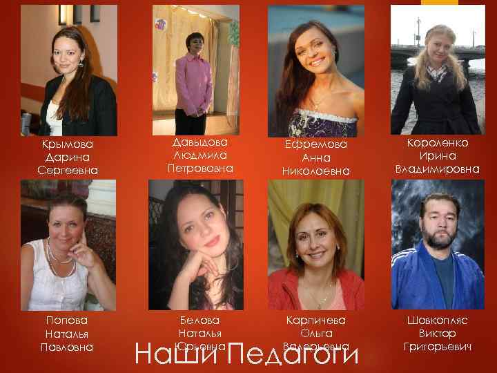 Крымова Дарина Сергеевна Давыдова Людмила Петрововна Ефремова Анна Николаевна Короленко Ирина Владимировна Попова Наталья