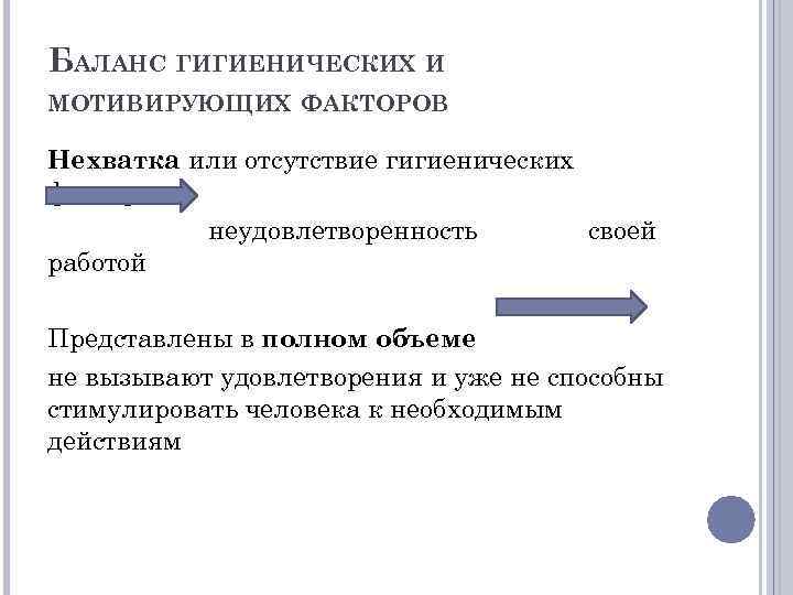 БАЛАНС ГИГИЕНИЧЕСКИХ И МОТИВИРУЮЩИХ ФАКТОРОВ Нехватка или отсутствие гигиенических факторов неудовлетворенность своей работой Представлены