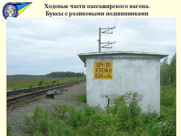 Ходовые части пассажирского вагона. Буксы с роликовыми подшипниками 37 