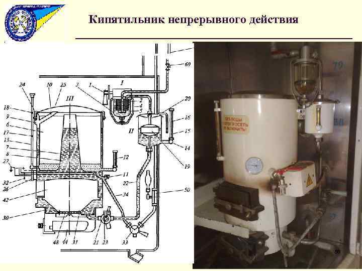 Кипятильник непрерывного действия 56 