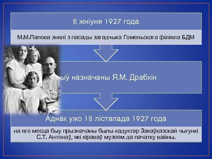 8 жніуня 1927 года М. М. Папова знялі з пасады загадчыка Гомельскага філіяла БДМ