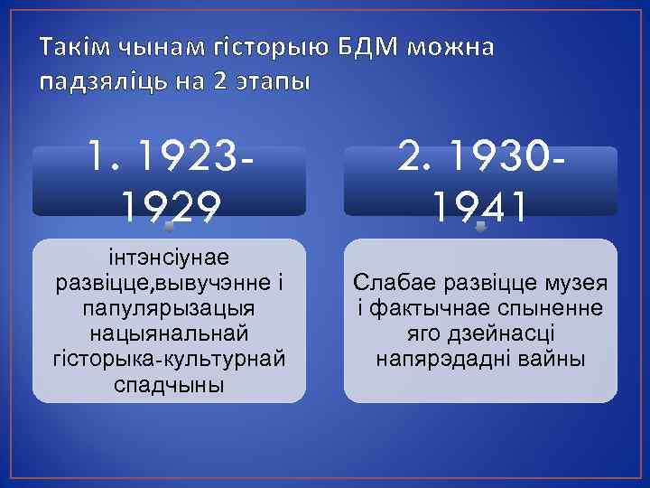 Такім чынам гісторыю БДМ можна падзяліць на 2 этапы 1. 19231929 2. 19301941 інтэнсіунае