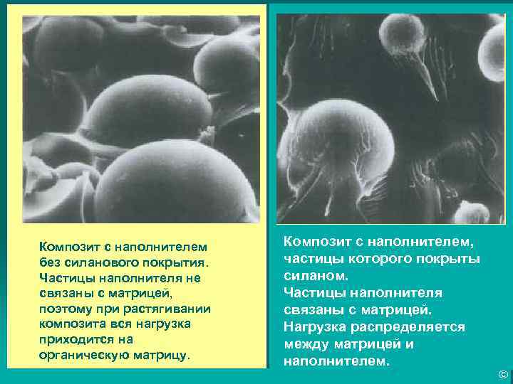 Композит с наполнителем без силанового покрытия. Частицы наполнителя не связаны с матрицей, поэтому при