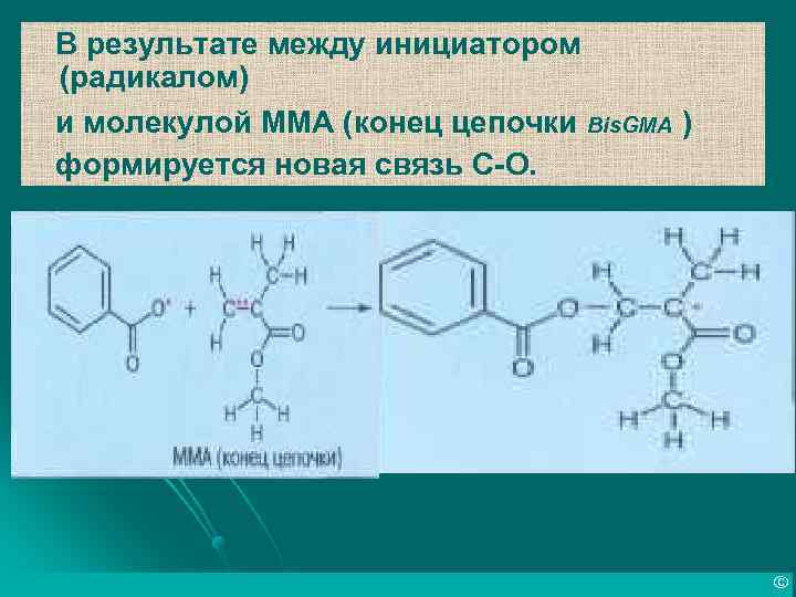 В результате между инициатором (радикалом) и молекулой ММА (конец цепочки Bis. GMA ) формируется