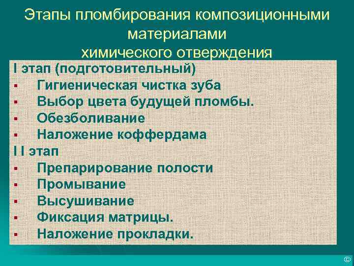 Этапы пломбирования композиционными материалами химического отверждения I этап (подготовительный) § Гигиеническая чистка зуба §