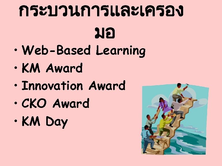 กระบวนการและเครอง มอ • Web-Based Learning • KM Award • Innovation Award • CKO Award