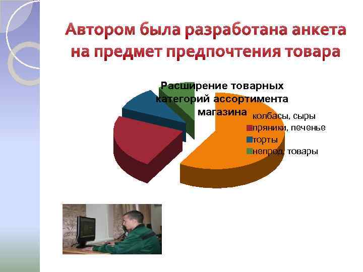 Автором была разработана анкета на предмет предпочтения товара Расширение товарных категорий ассортимента магазина колбасы,