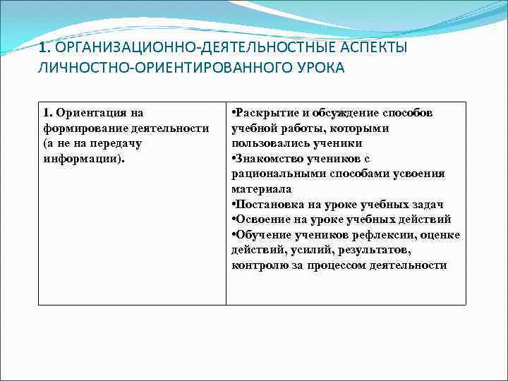 1. ОРГАНИЗАЦИОННО-ДЕЯТЕЛЬНОСТНЫЕ АСПЕКТЫ ЛИЧНОСТНО-ОРИЕНТИРОВАННОГО УРОКА 1. Ориентация на формирование деятельности (а не на передачу