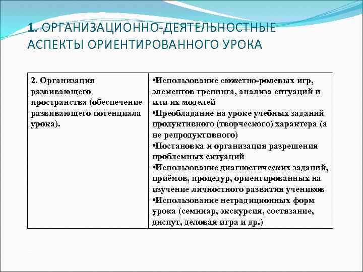 1. ОРГАНИЗАЦИОННО-ДЕЯТЕЛЬНОСТНЫЕ АСПЕКТЫ ОРИЕНТИРОВАННОГО УРОКА 2. Организация развивающего пространства (обеспечение развивающего потенциала урока). •