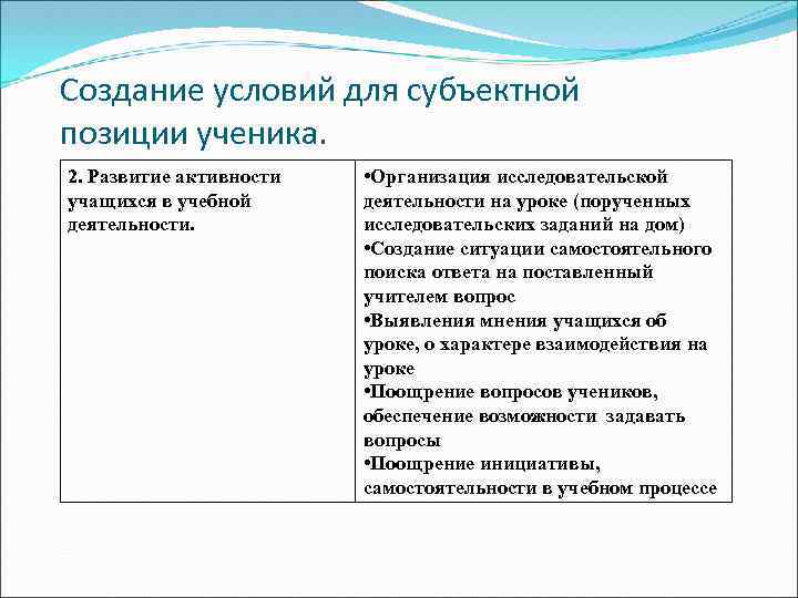 Создание условий для субъектной позиции ученика. 2. Развитие активности учащихся в учебной деятельности. •