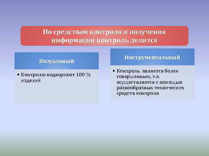 К средствам визуального контроля относятся. Физические методы контроля. К техническим средствам визуального контроля относят. Физический метод контроля.