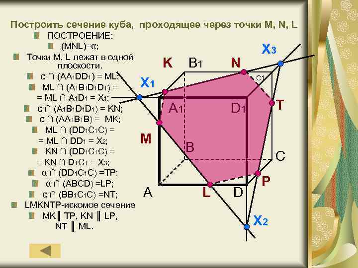 Построить сечение куба, проходящее через точки М, N, L ПОСТРОЕНИЕ: (MNL)=α; Точки M, L