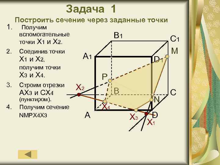 Задача 1 1. 2. Построить сечение через заданные точки Получим вспомогательные точки Х 1