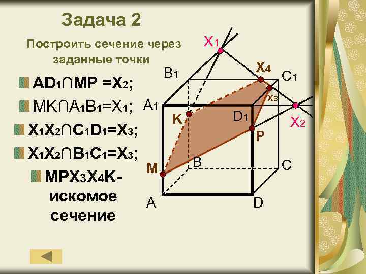 Задача 2 Построить сечение через заданные точки X 1 X 4 B 1 AD