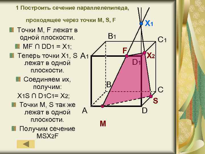 1 Построить сечение параллелепипеда, проходящее через точки М, S, F Точки M, F лежат